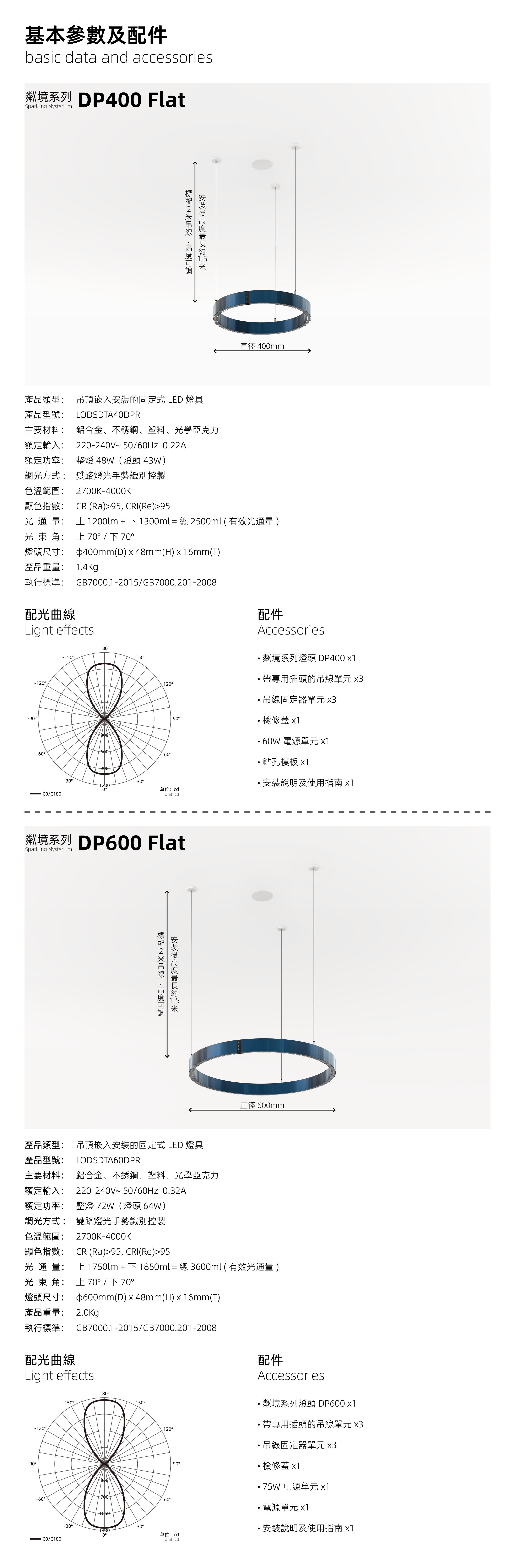 基本參數及配件